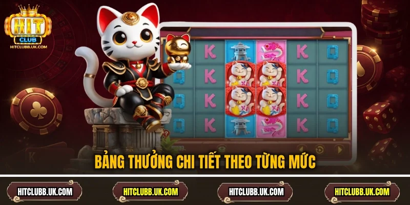 Bảng thưởng chi tiết theo từng mức