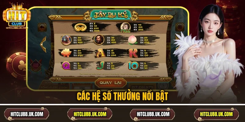 Các hệ số thưởng nổi bật