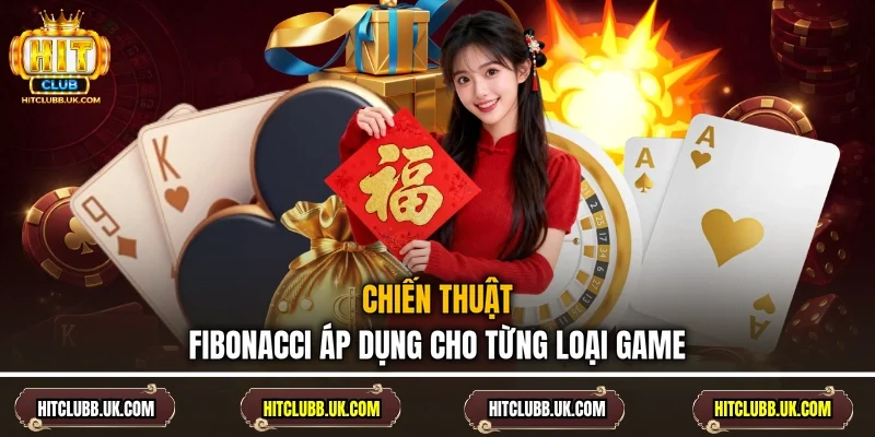 Chiến thuật Fibonacci áp dụng cho từng loại game